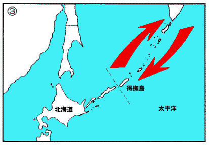 ソ連の占拠